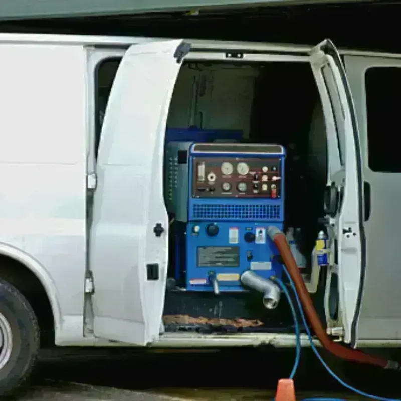 Water Extraction process in Montrose County, CO